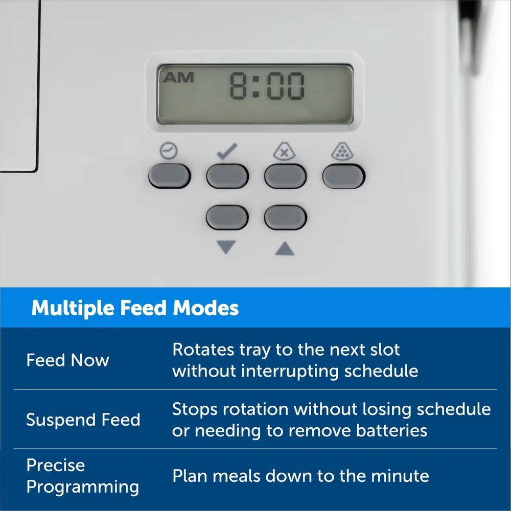Automatic Pet Feeder 5 Meal Scheduler Dog Or Cat Petsafe